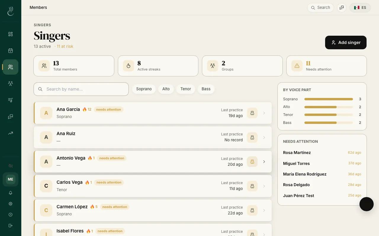 Member roster with confirmation status for the group